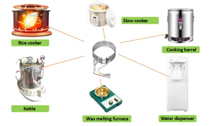 Factory Price Electric Band Heater for Water Heater Parts