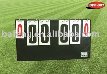 Score Board is for Table Tennis Game Using