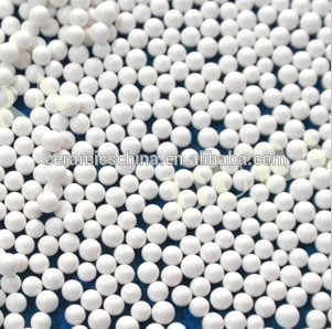 Industrial Ceramic zirconium silicate beads