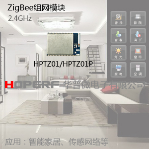 Zigbee Module