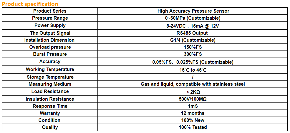 F1000 High Accuracy Pressure Transmitter