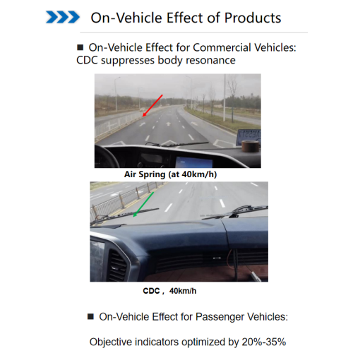 ±16g 14-bit Automotive Accelerometer Sensor