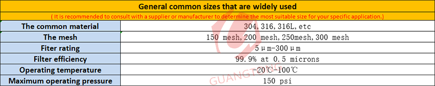 proclean-filter-Specification-maoyitong