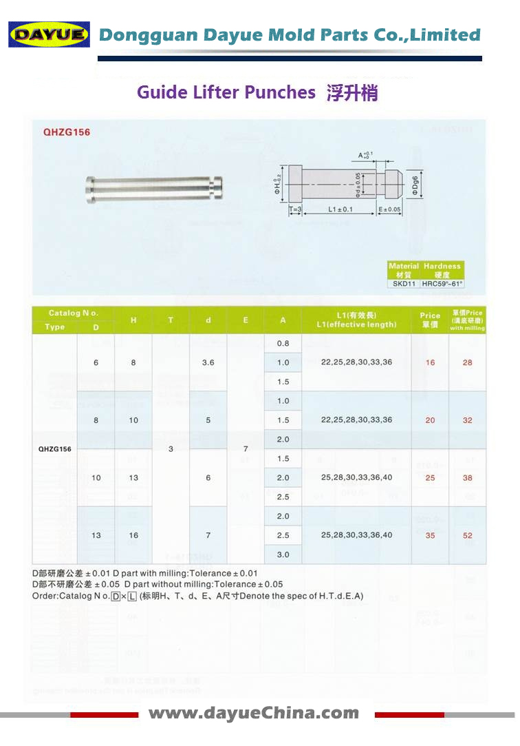 Guide Lifter Punch