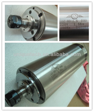 Spindle motor for CNC/1.5kw water cooled