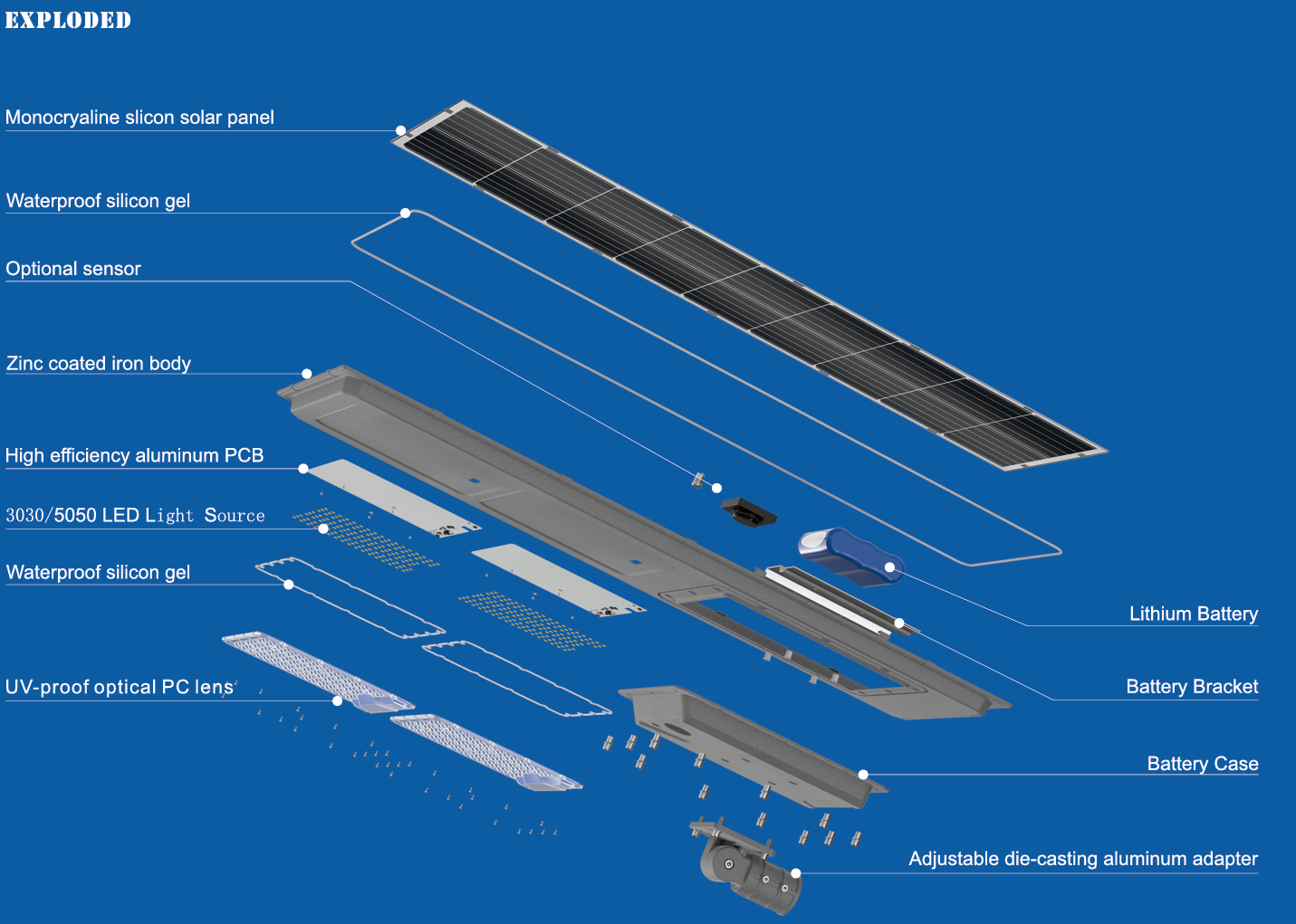 ALL IN ONE SOLAR STREET LIGHTS