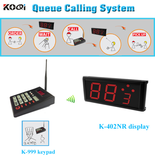 Queue Management System with Transmitter and Display for Restaurant