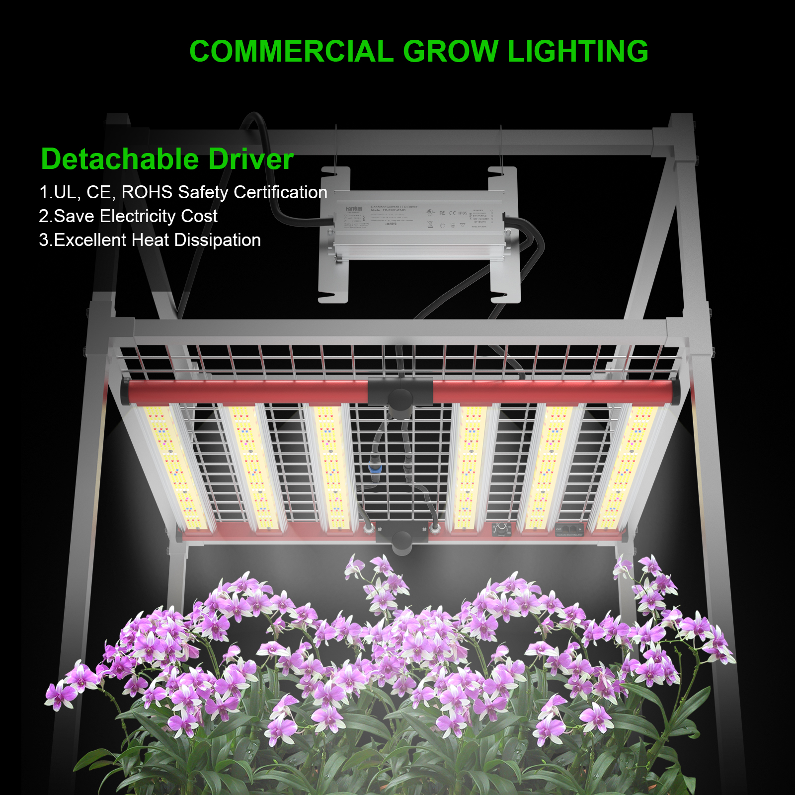 Aglex Hydroponic Greenhouse Led Grow Bars Samsung Lm281b 320w สำหรับ ...