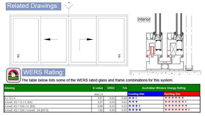 Lift and sliding door related drawings