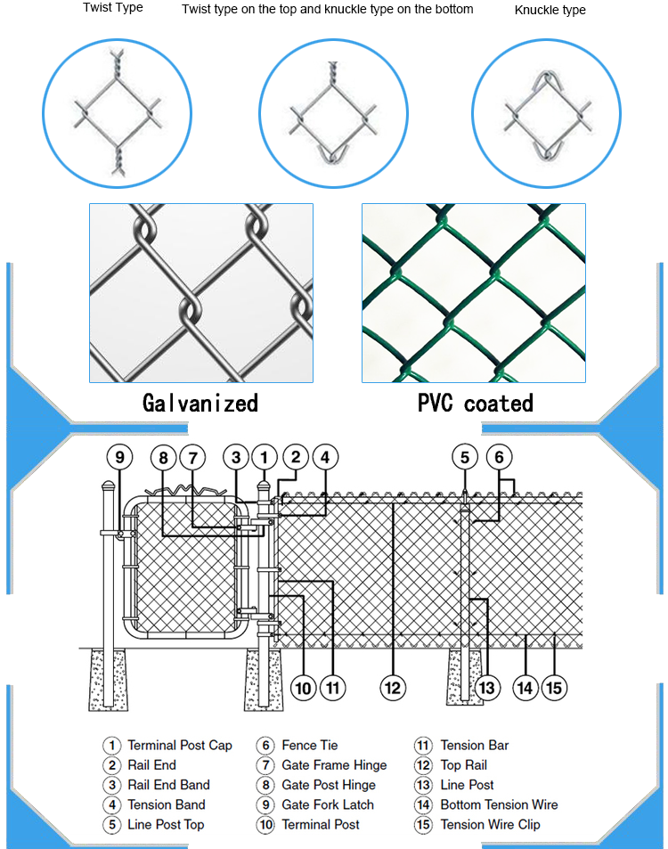 Chain Link Fence