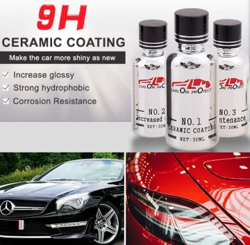 automotive nano ceramic coatings