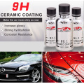 automotive nano ceramic coatings