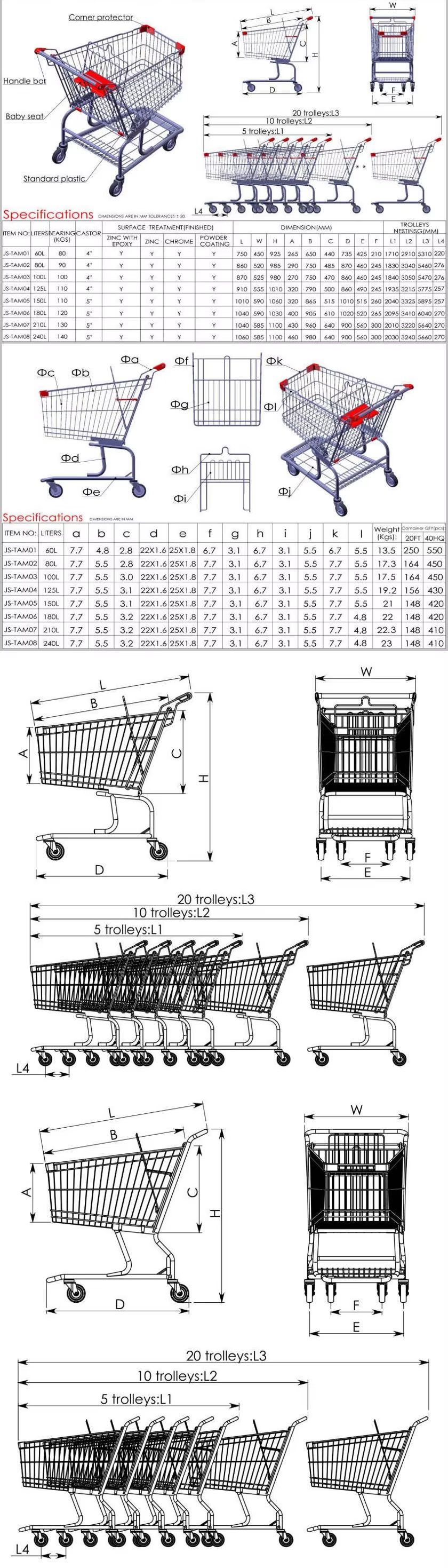 American Shopping Cart