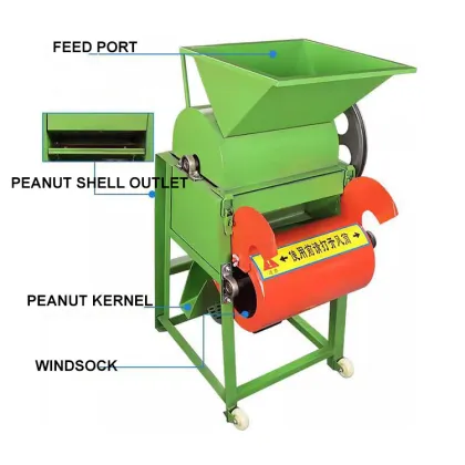 Peanut Sheller Machine Price for Oil Workshop