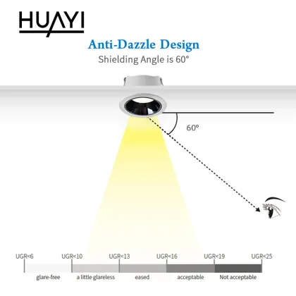 HUAYI Factory Wholesale SMD Aluminum LED Spotlight