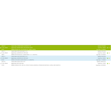 Proveedores de equipos Covid-19