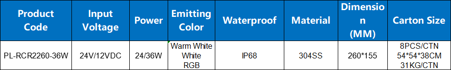 304SS IP68 Underwater light with heat dissipation