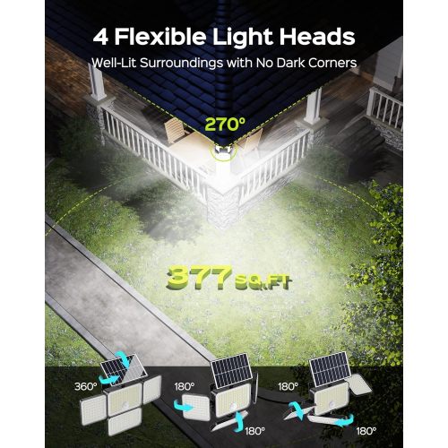 Luz de inundación del sensor de movimiento