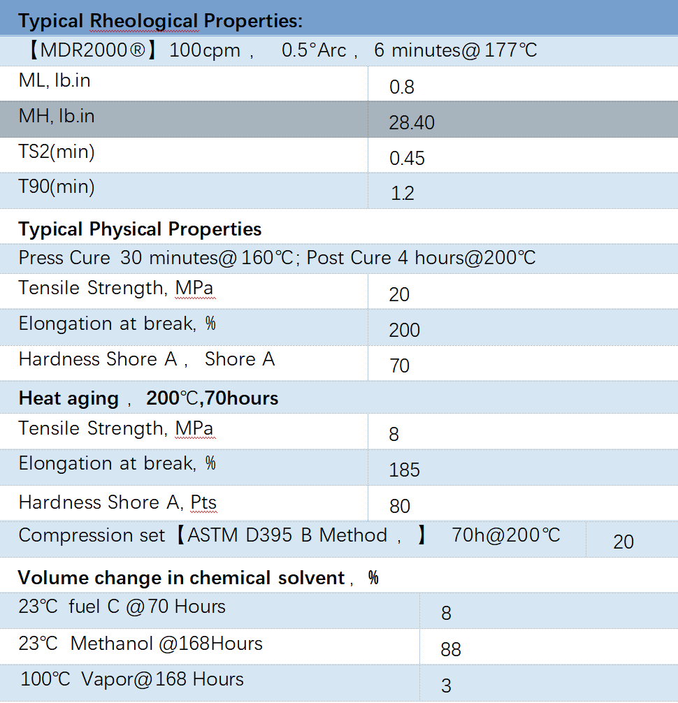 6CAC1A6BB4ABF40BEF70648D743193BC