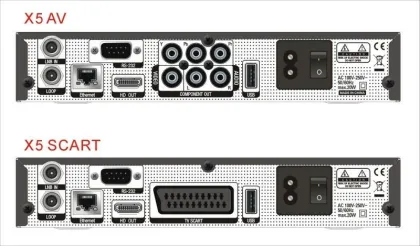 Support 3g Modem, Usb Wifi, Gmail, Google Maps, Gmail Openbox Satellite Receiver