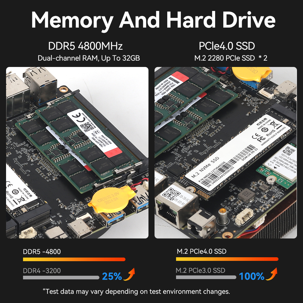 X105 AMD R7/R5 Dual LAN Mini PC