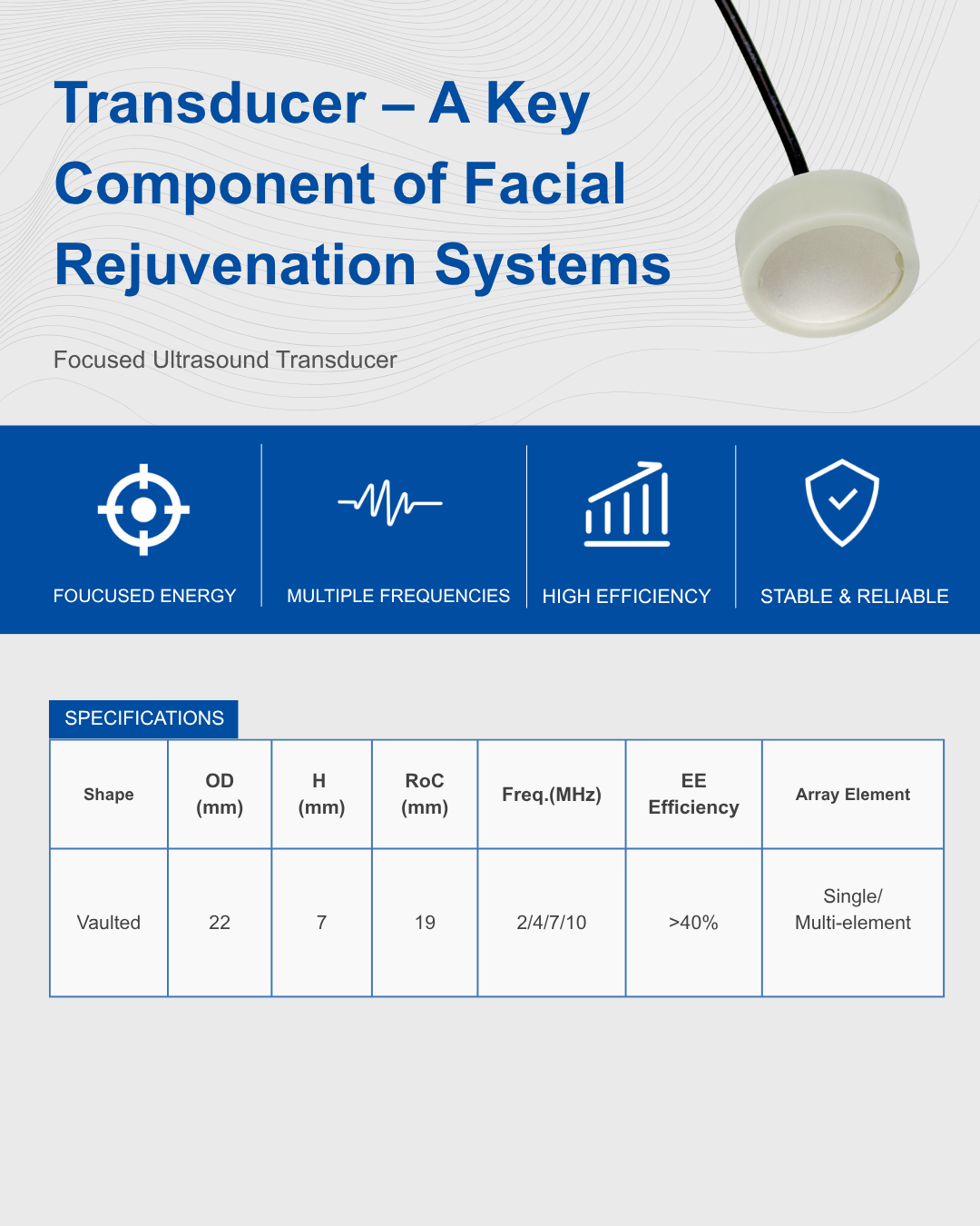 Transducer – A Key Component of Facial Rejuve