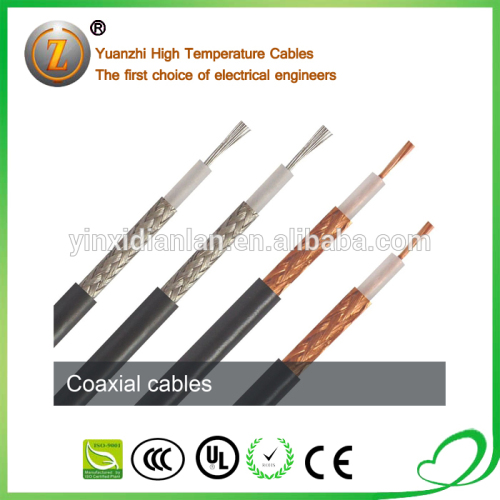 tv coaxial cable connectors