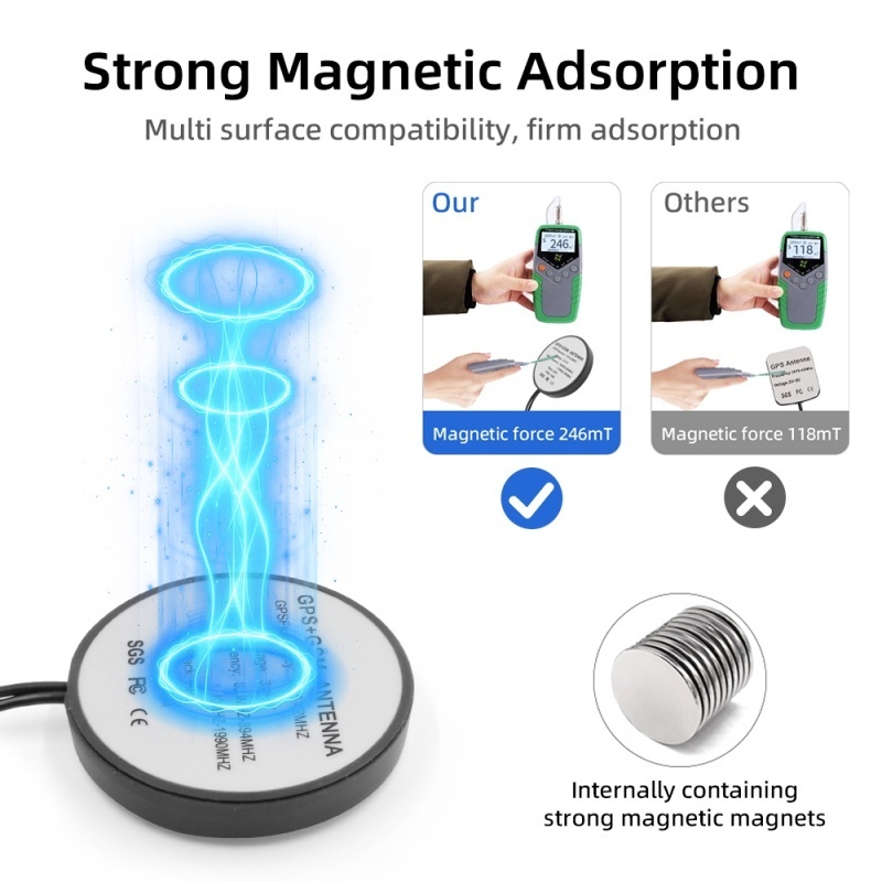 2-in-1 GSM GPS combination antenna 9