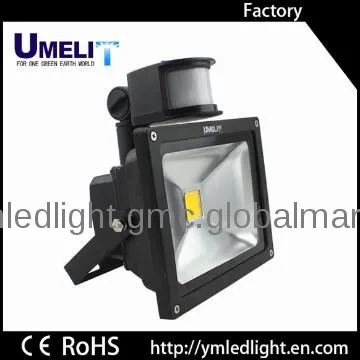 heat sink for led flood light