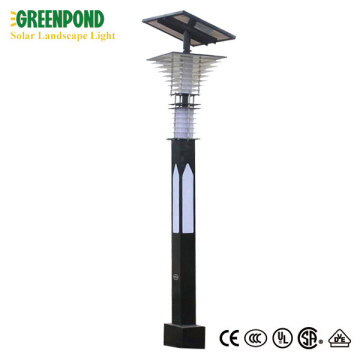 IP65 High Efficient Solar Street Light Landscape Lighting