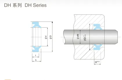Dh Series Polyurethane Oil Seal