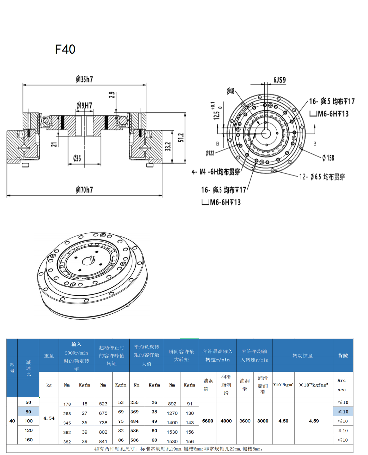 b51ed305f2d9536105bdc6f7d325c3c