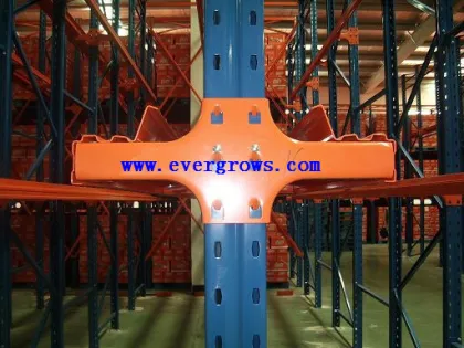 Metalock drive-in / drive-thru racking systems