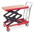 Manual Mini Scissor Lift Table