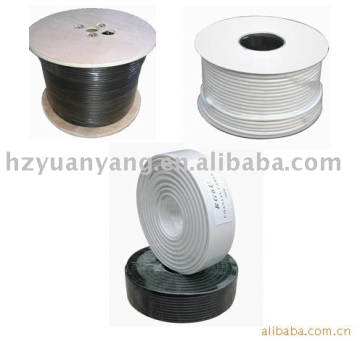 RG6 coaxial cable good