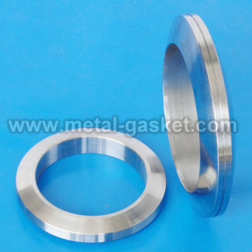 lens ring joint gasket