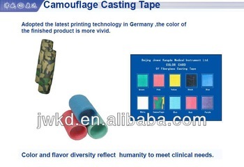 orthopedic casting bandage