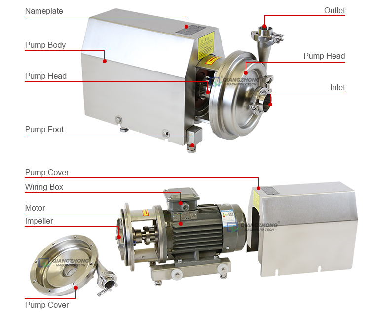 Dairy Milk Transfer Pump - Sanitary Stainless Steel Centrifugal Pump ...