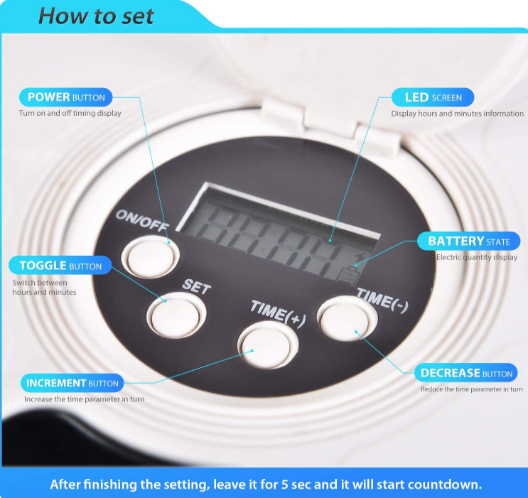 Timed Feed 6 Meal Trays Pet Feeder