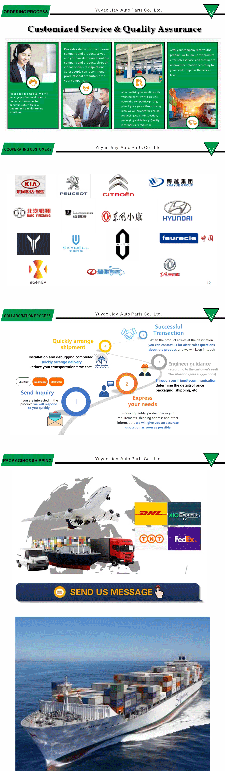 Vehicle Warning Triangle