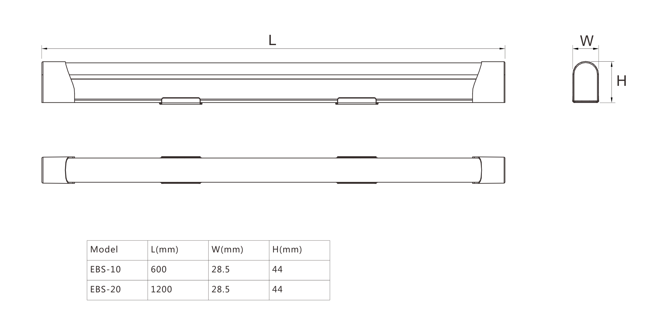 EBS SIZE