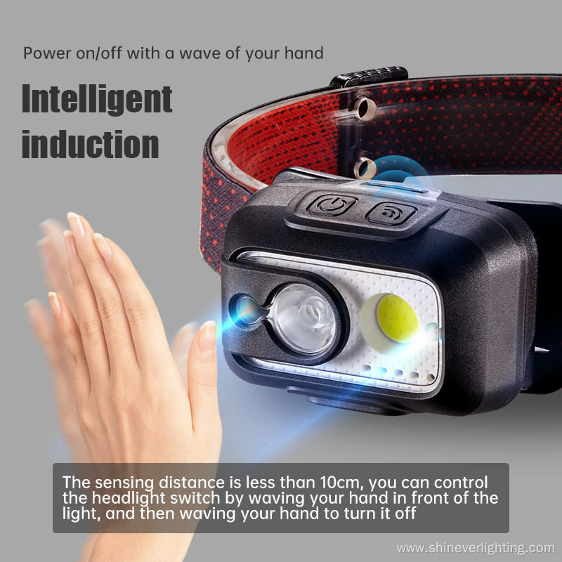 Powerful Waterproof Rechargeable LED dimming Headlamp