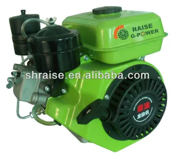 small electric start single cylinder New Diesel Engine/engine diesel for hot sale