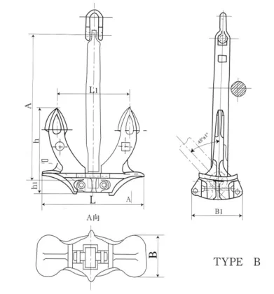 MARINE ANCHOR HIGH HOLDING POWER HALL ANCHOR(TYPE A/B/C)