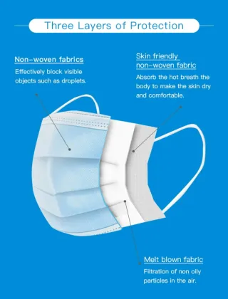 3 Layer Filter Face Cover Safety Dust Mask
