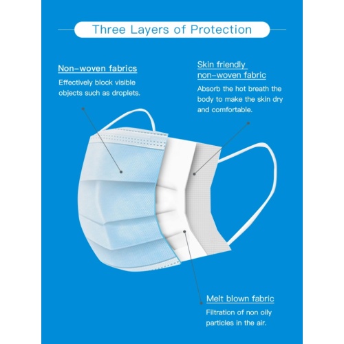 Medical face mask disposable price