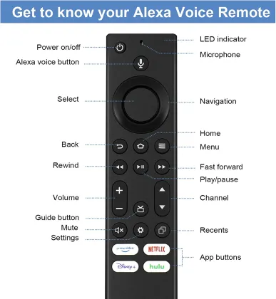 Replacement Universal Voice Remote Control for Toshiba or Insignia Smart Fire TV Series