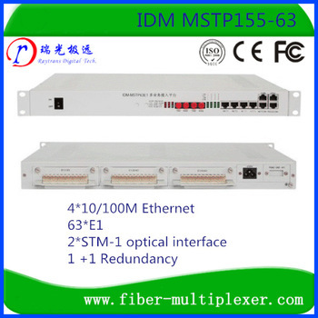 63E1 2TM-1 optical interface SDH