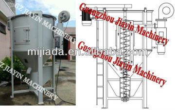 Powder Verticl Mixer (MS3000)