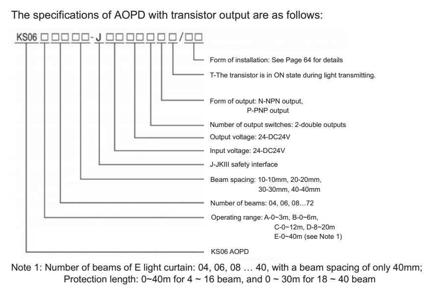  specification table